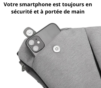 Sac anti-vol + Portefeuille RFID offert