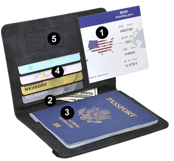 Porte passeport anti-RFID