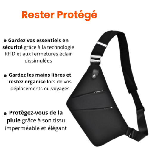 Sac anti-vol + Portefeuille RFID offert