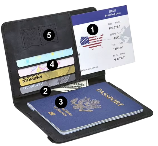 Porte passeport anti-RFID