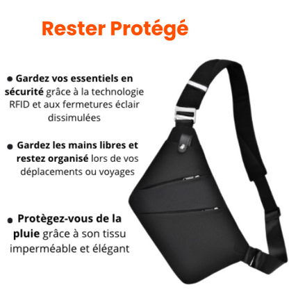 Sac anti-vol + Portefeuille RFID offert